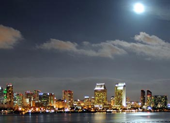 SanDiego panorama